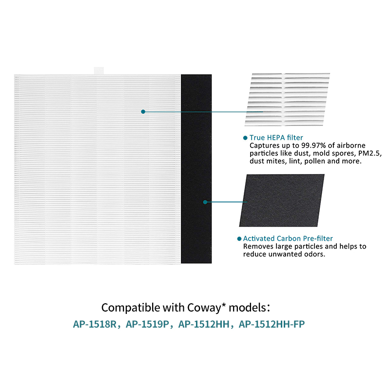 交換用HEpaフィルター,Coway airmegaと互換性 - Coway Air Purifier Ap-1512Hh のレビューと価格